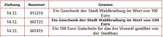 Weihnachtstombola 14.12.2019 Weihnachtstombola 14.12.2019